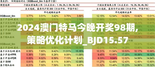 2024年澳门今晚开特马,涵盖了广泛的解释落实方法_M版62.41.88