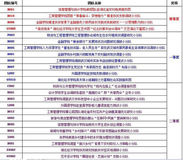 2024澳门特马今晚开奖138期,准确资料解释落实_D版79.156