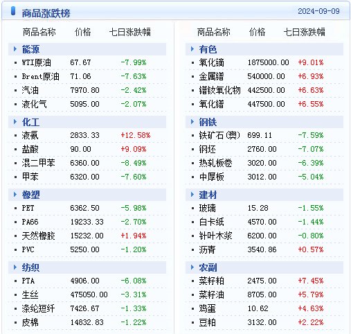 2024年新奥天天精准资料大全,系统解答解释落实_Galaxy34.207