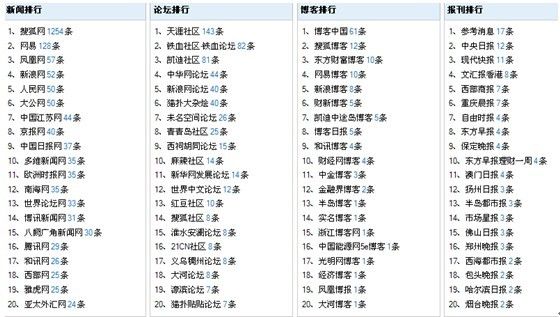 2024正版免费资料,绝对经典解释落实_升级版41.271