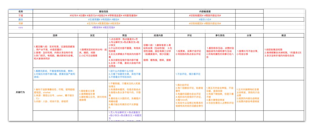 新澳资料免费最新,现状解答解释定义_黄金版23.539