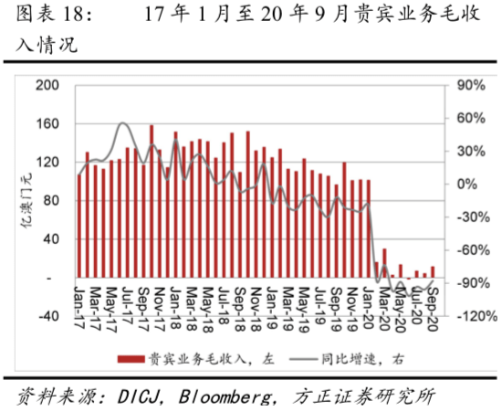 2024澳门今期开奖结果,实地分析数据方案_win305.210