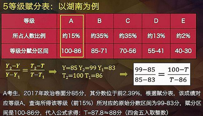 2024年新澳门王中王开奖结果,广泛的解释落实方法分析_FT67.215