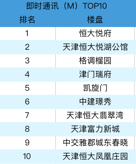 2024年12月7日 第32页