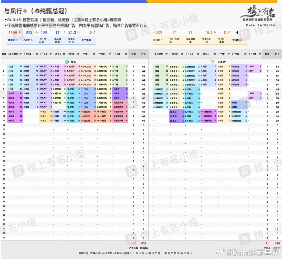 管家婆一码中一肖2024,效率资料解释定义_Z82.836