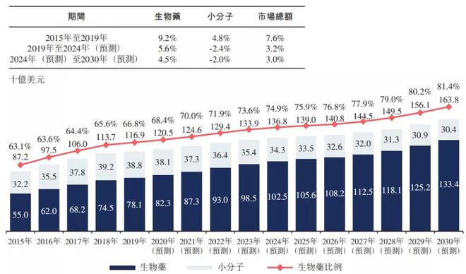 2024年香港正版资料免费大全图片,现状分析说明_uShop99.230