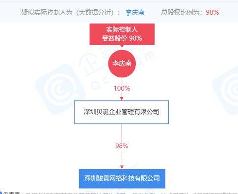 新澳精准资料免费提供267期,迅速执行设计计划_Chromebook76.865