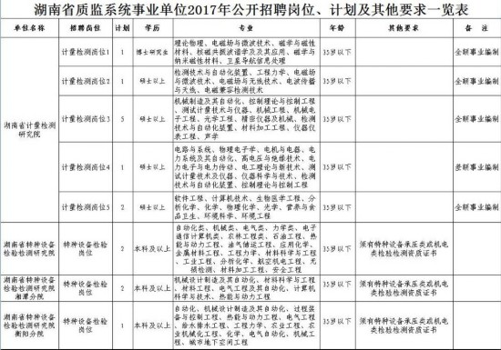 姜迪清最新岗位，深度探索与前瞻展望