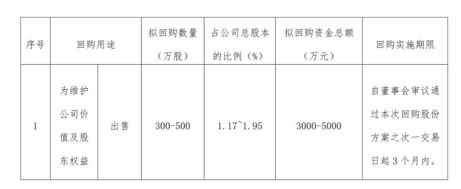 一投宝最新公告揭秘，未来战略与重大更新解读