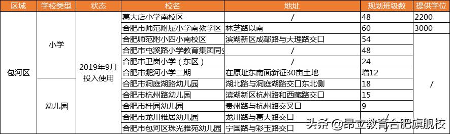 合肥92号汽油最新价格动态解析