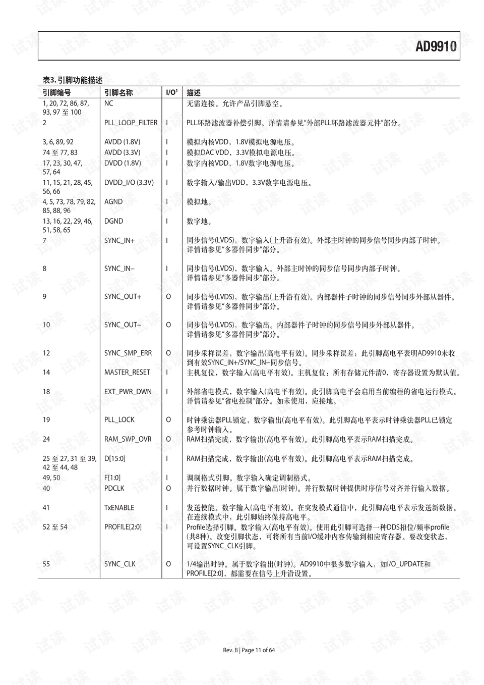 新澳精准资料免费提供267期：内部文件，内容详尽