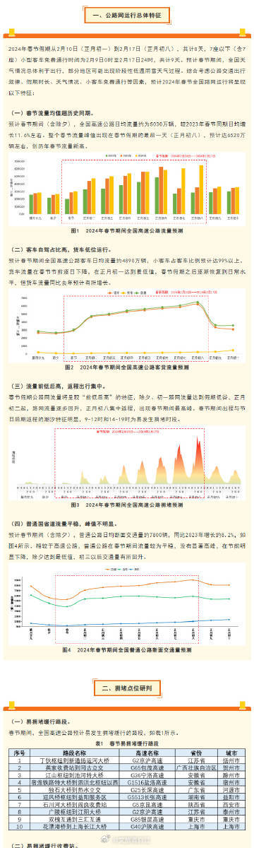 2024正版新奥管家婆香港：内部文件，内容详尽