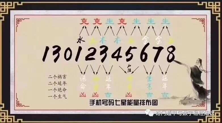 7777788888王中王传真：内部文件，内容详尽