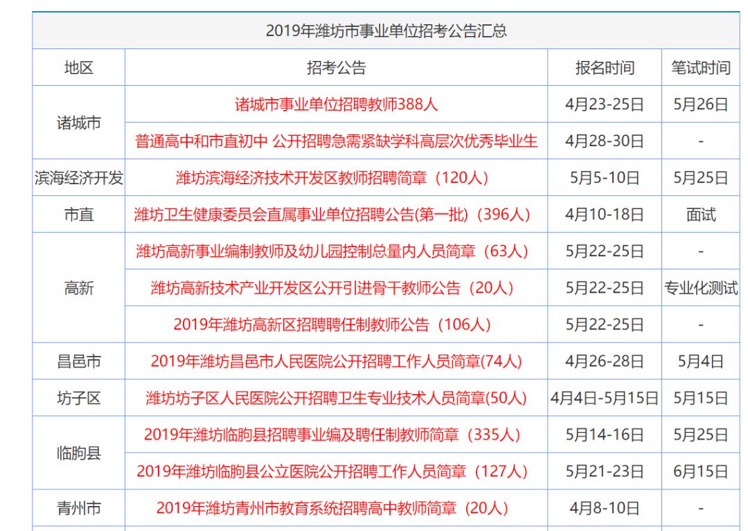 香港资料大全正版资料2024年免费：内部文件，内容详尽