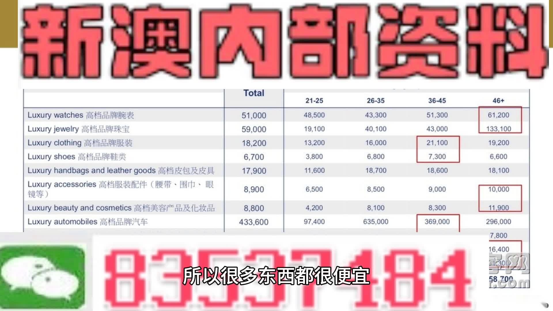 新澳门好彩天天正版挂牌：内部文件，内容详尽