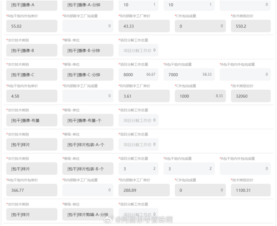 柠檬为何心酸 第2页