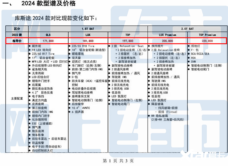 2024新奥历史开奖记录表一：内部文件，内容详尽