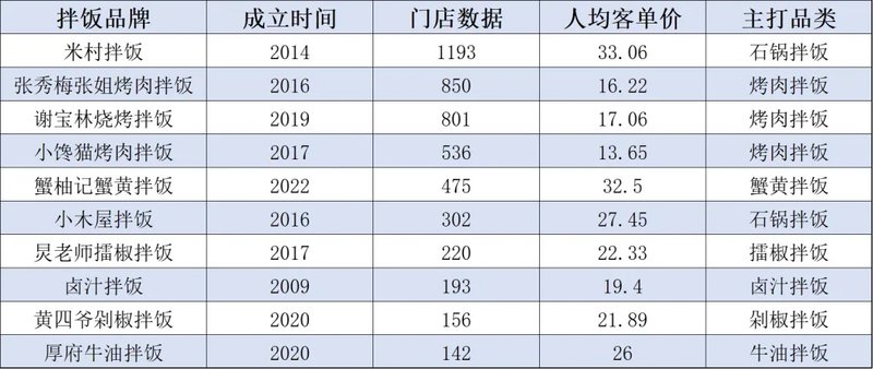 2024年新澳门开奖结果查询表最新：内部文件，内容详尽