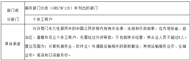 今晚新奥门码买什么？：内部文件，内容详尽