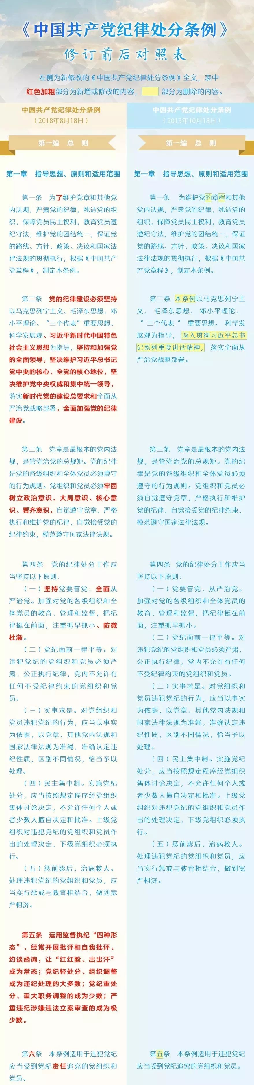 二四六香港资料期期准一：内部文件，内容详尽