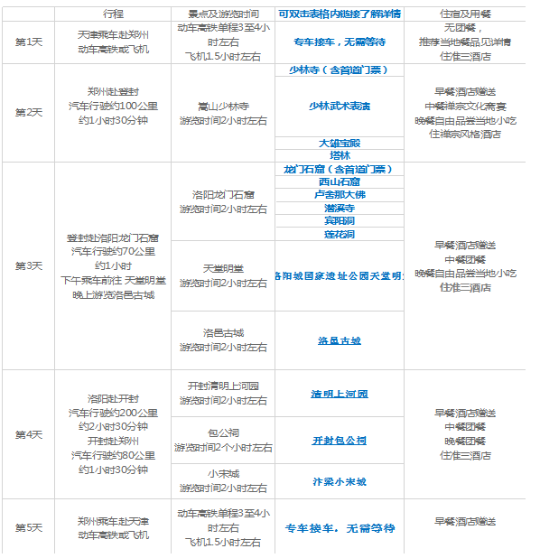 新澳最新最快资料大全旅游团：内部文件，内容详尽