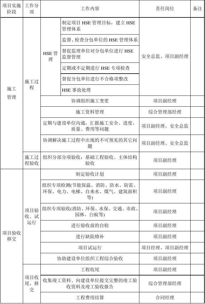 新澳2024最新资料24码：内部文件，内容详尽