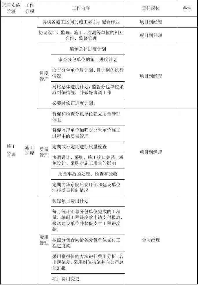 新澳免资料费：内部文件，内容详尽