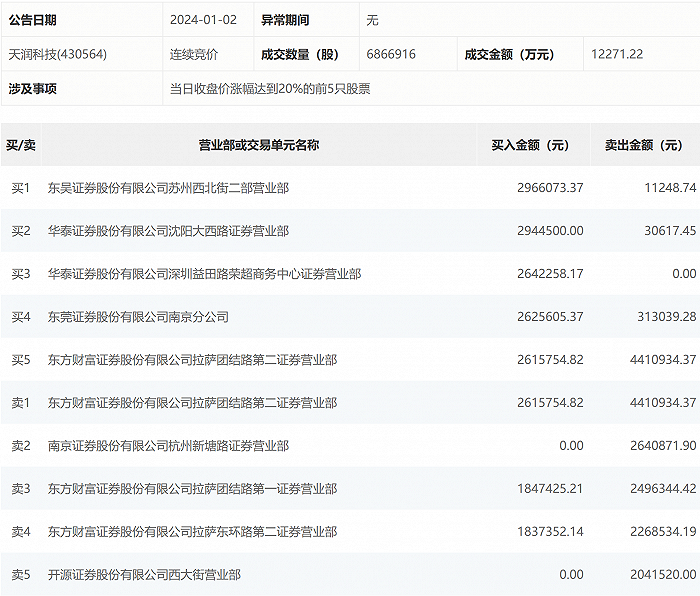 今日香港6合合和彩开奖结果查询：内部文件，内容详尽