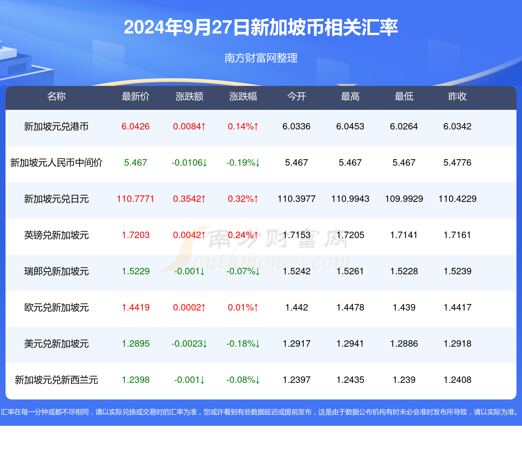 2024年新澳门今晚开奖查询：内部文件，内容详尽