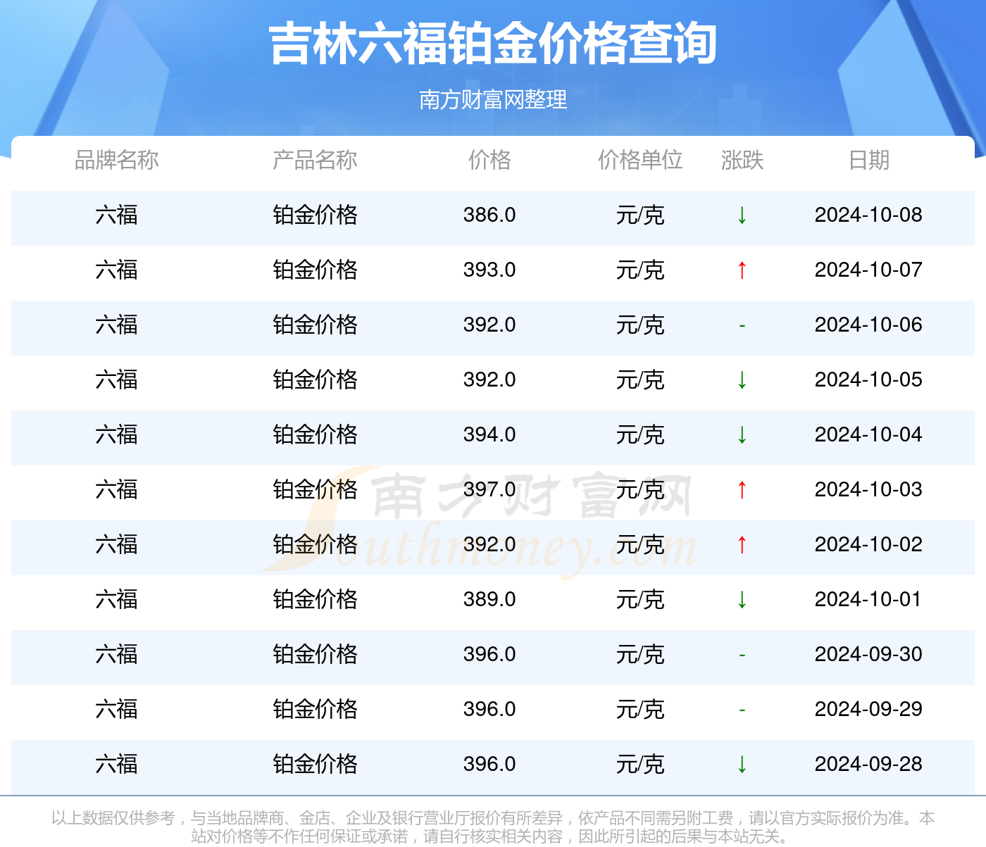 2024年澳门开奖结果,实地数据验证策略_Premium95.711