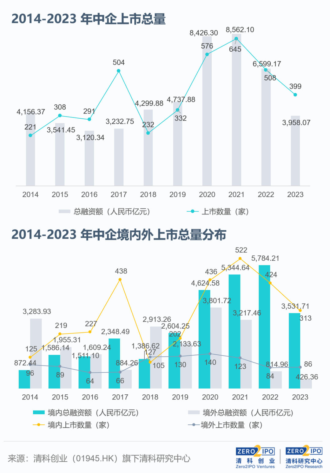 2024新澳门正版免费资本车,全面数据解释定义_Superior99.684