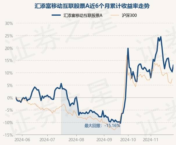 香港开奖结果,广泛的关注解释落实热议_Lite27.511