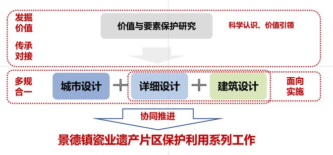 2024香港全年免费资料,整体规划执行讲解_创意版86.381