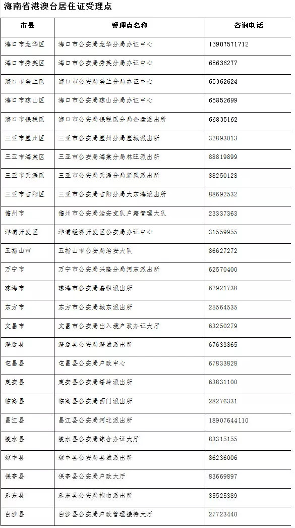 新澳门开奖结果+开奖号码,准确资料解释落实_MP43.16