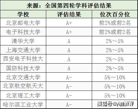 新奥门资料免费单双,数据资料解释落实_Advance86.107