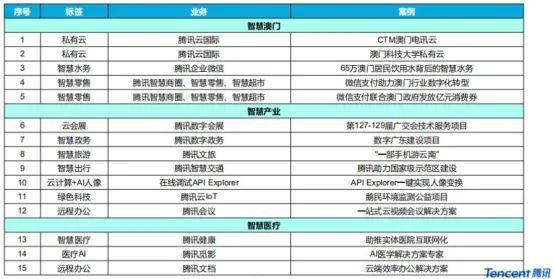 2024年澳门六今晚开奖结果,经典案例解释定义_FT40.952