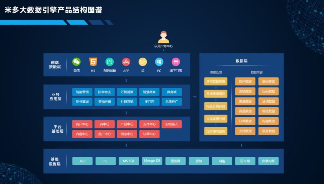 2024免费资料精准一码,广泛的关注解释落实热议_复古版82.582