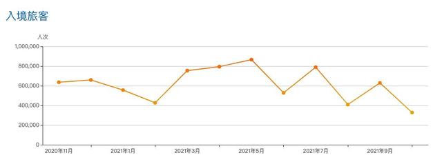 新澳门六开奖结果记录,实地数据验证设计_Surface51.919