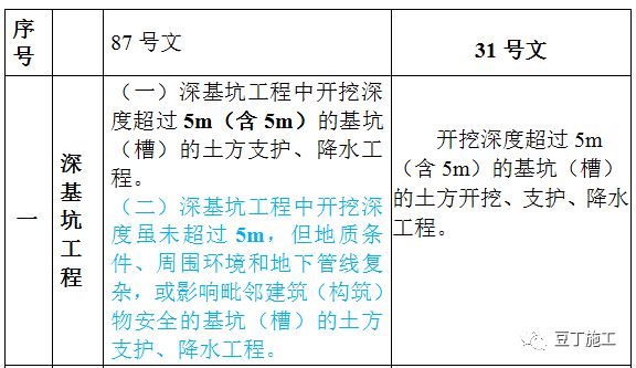 2024新澳门正版精准免费大全,综合分析解释定义_运动版75.529