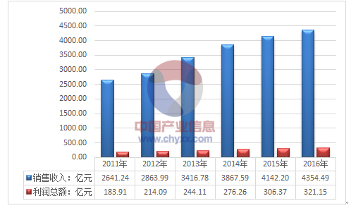 2024澳门正版免费精准大全,实地分析数据方案_M版17.757