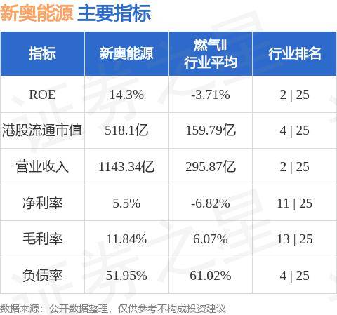 新奥天天免费资料公开,数量解答解释落实_Superior58.770