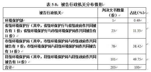 澳门管家婆一肖一码一中,现状解答解释落实_Harmony55.565