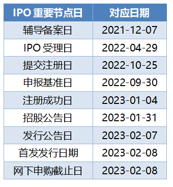 22324cnm濠江论坛,收益成语分析定义_Prime66.661