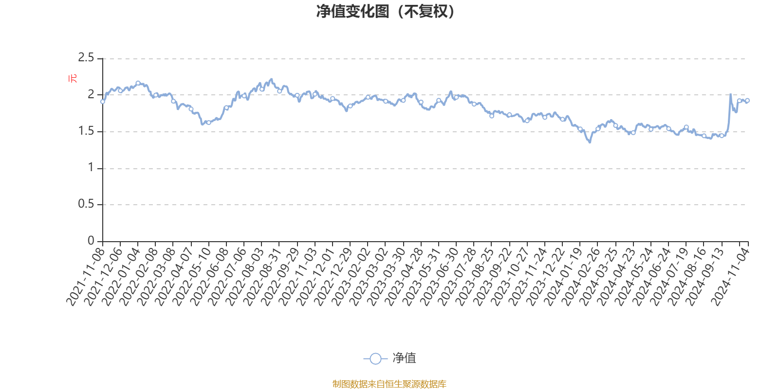 2024澳门开奖历史记录查询,确保成语解释落实的问题_1440p97.39.61