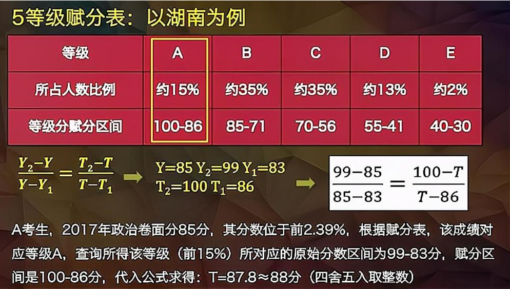 2024港澳今期资料,绝对经典解释落实_至尊版97.440