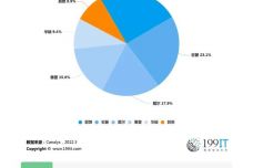 澳门今晚一肖必中特,实践方案设计_Chromebook34.954