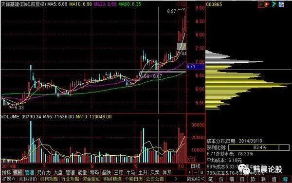 新奥天天开奖资料大全600Tk,时代资料解释落实_PT54.376