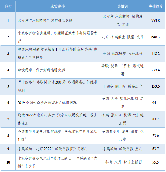 濠江论坛澳门资料2024,数据解读说明_WP39.141