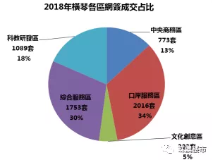 新澳门2023年今晚开奖结果,深层策略设计数据_AR80.595