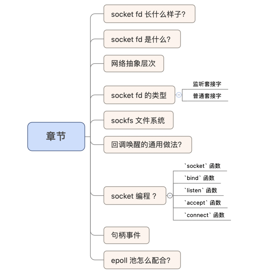 澳门一码一肖一特一中全年,调整方案执行细节_Linux11.752